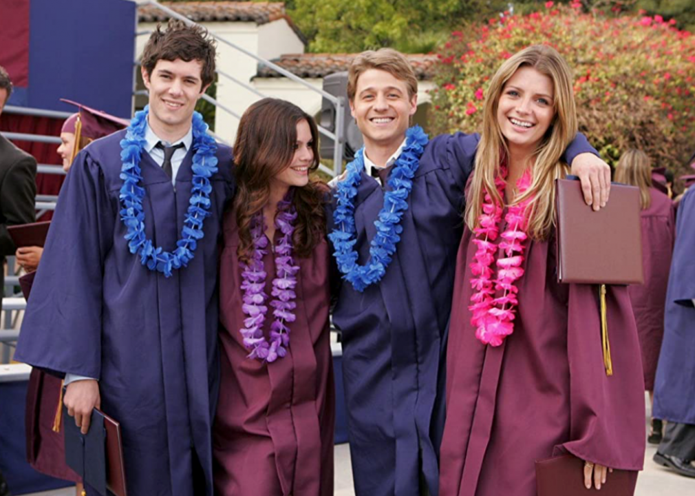 The O.C.